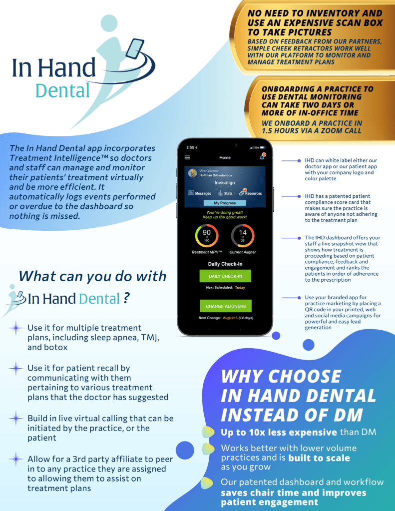 In Hand Dental infographic