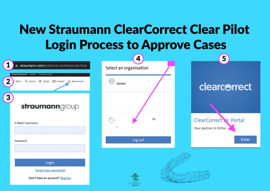 Using the New Straumann ClearCorrect Login Process