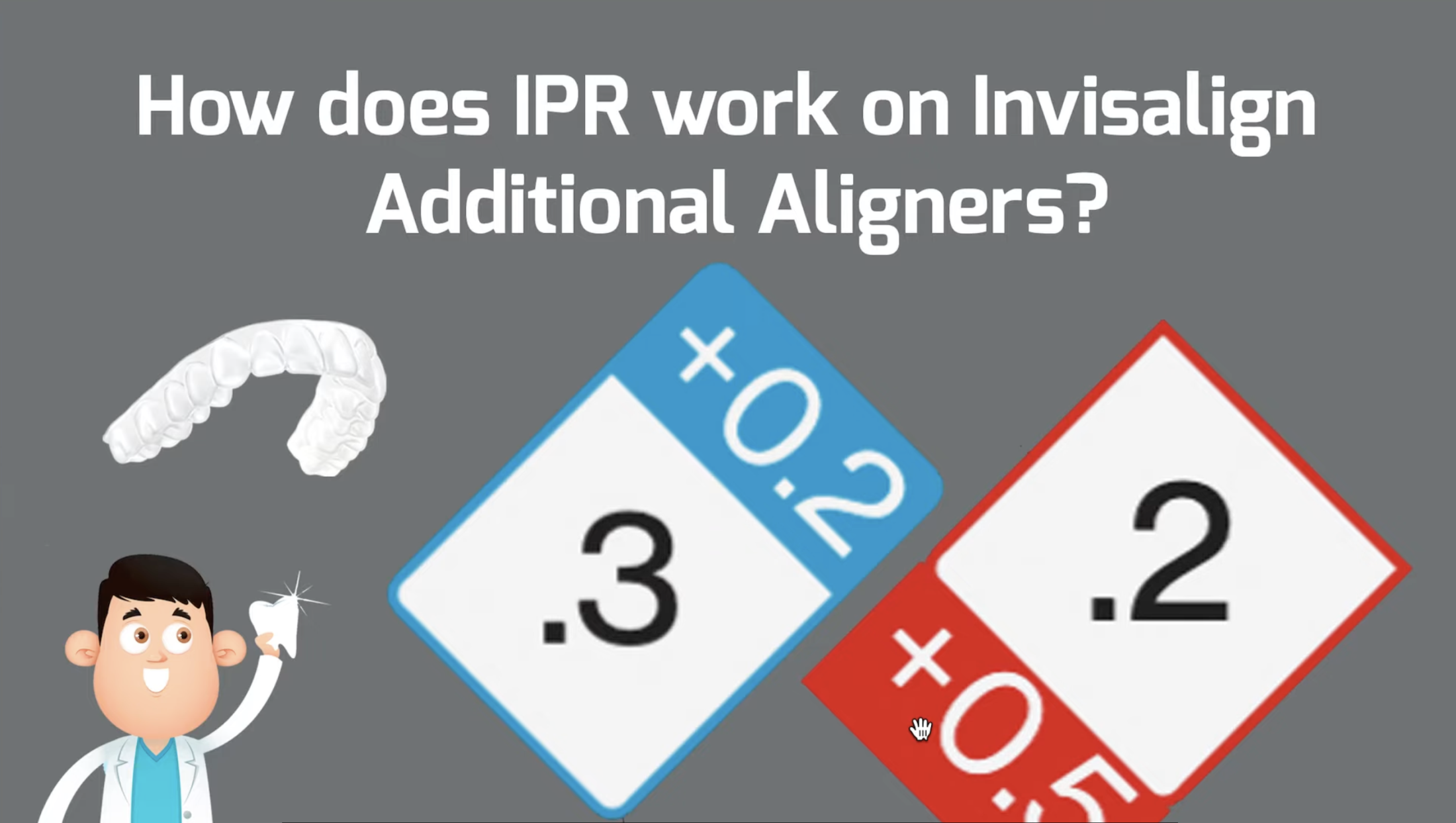 How IPR Works for Additional Aligners with Invisalign