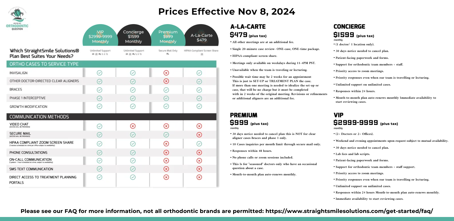 StraightSmile Solutions - New Prices starting November 8, 2024
