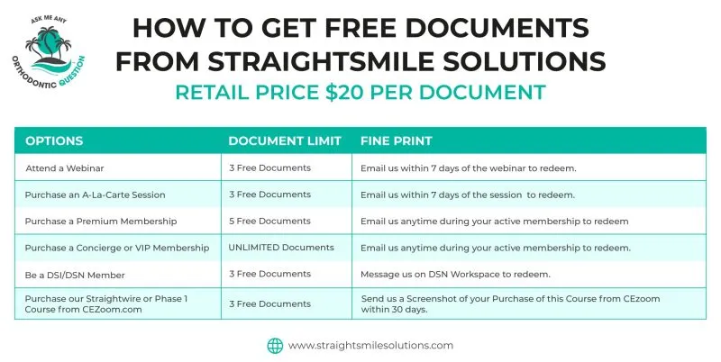How to get free documents from straight smile solutions