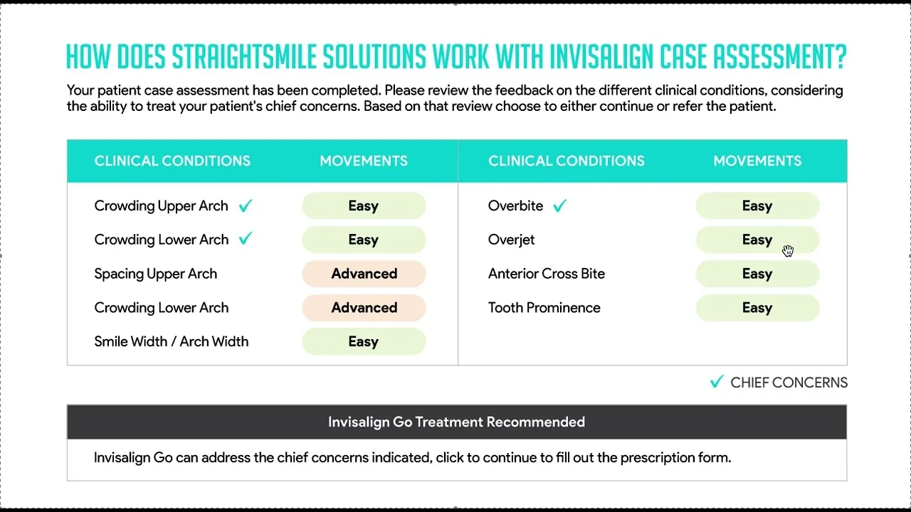 Invisalign Clincheck Help and Case Assessment Video Thumbnail